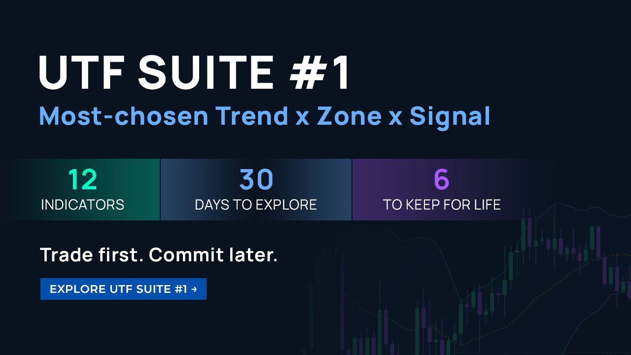UTF Suite #1: Most-chosen Trend x Zone x Signal